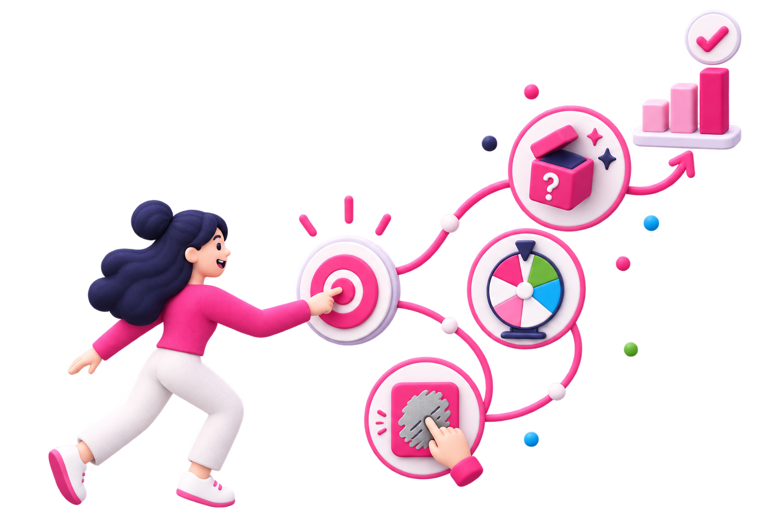 GoPromo Dashboard