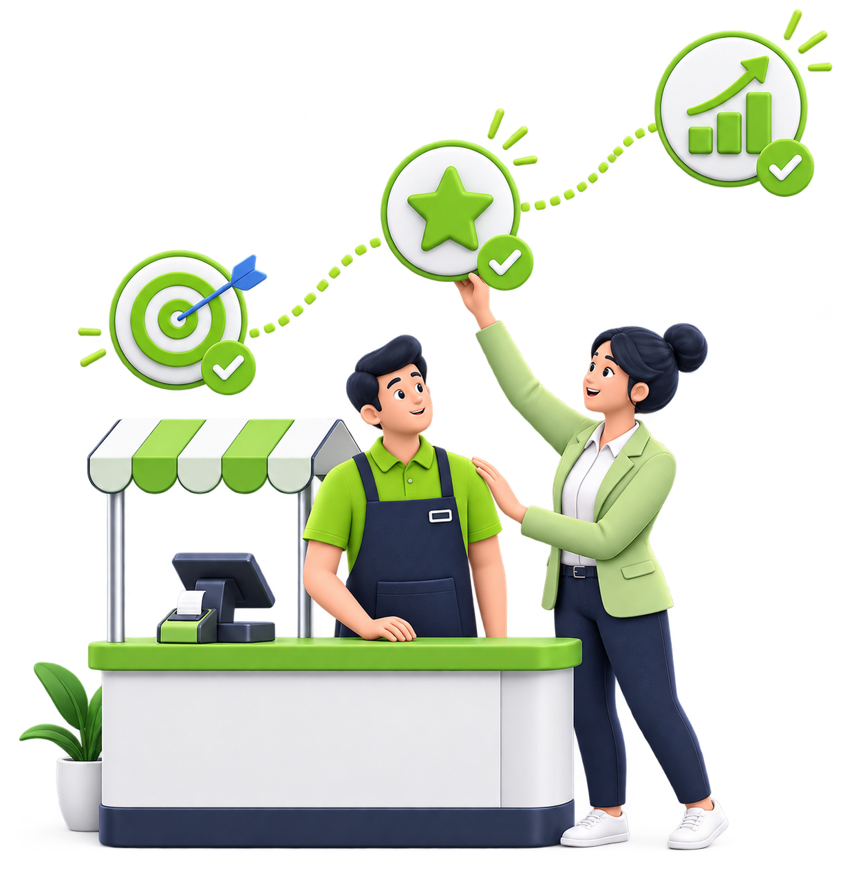 GoSales